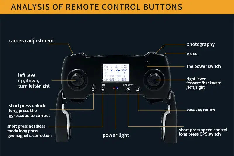 GD93 Pro Max Drone, analysis of remote control buttons camera adjustment photography video the power switch "o