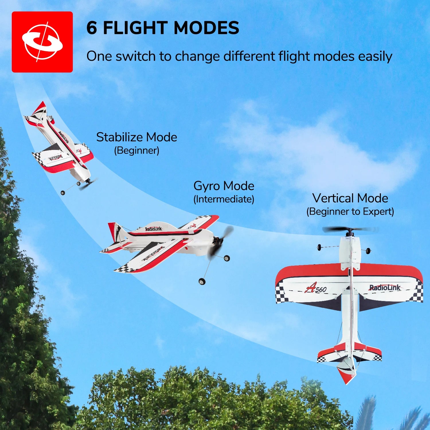 Radiolink A560 4CH RC Airplane, 6 FLIGHT MODES One switch to change different flight modes easily Stabilize Mode (Be