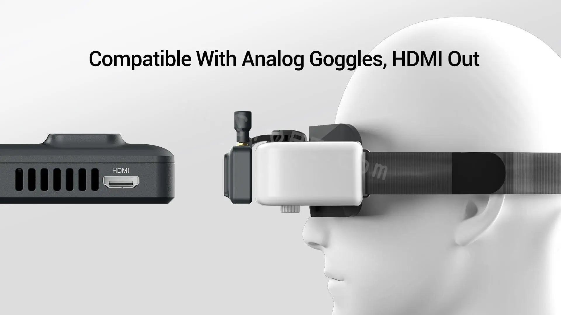 Compatible With Analog Goggles, HDMI Out HDMI W