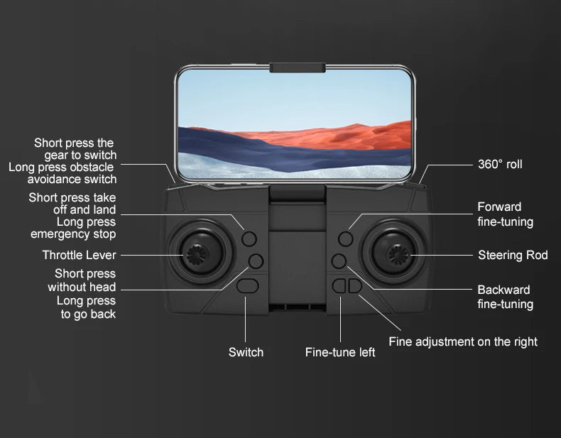 R2S Drone /US30 Drone - 4K Professional Aerial Photography Aircraft Mini Obstacle Avoidance 8K Drone Equipped With Camera 5000M Gift 52 R2S Drone, short press the gear to switch long press obstacle 360" roll avoidance