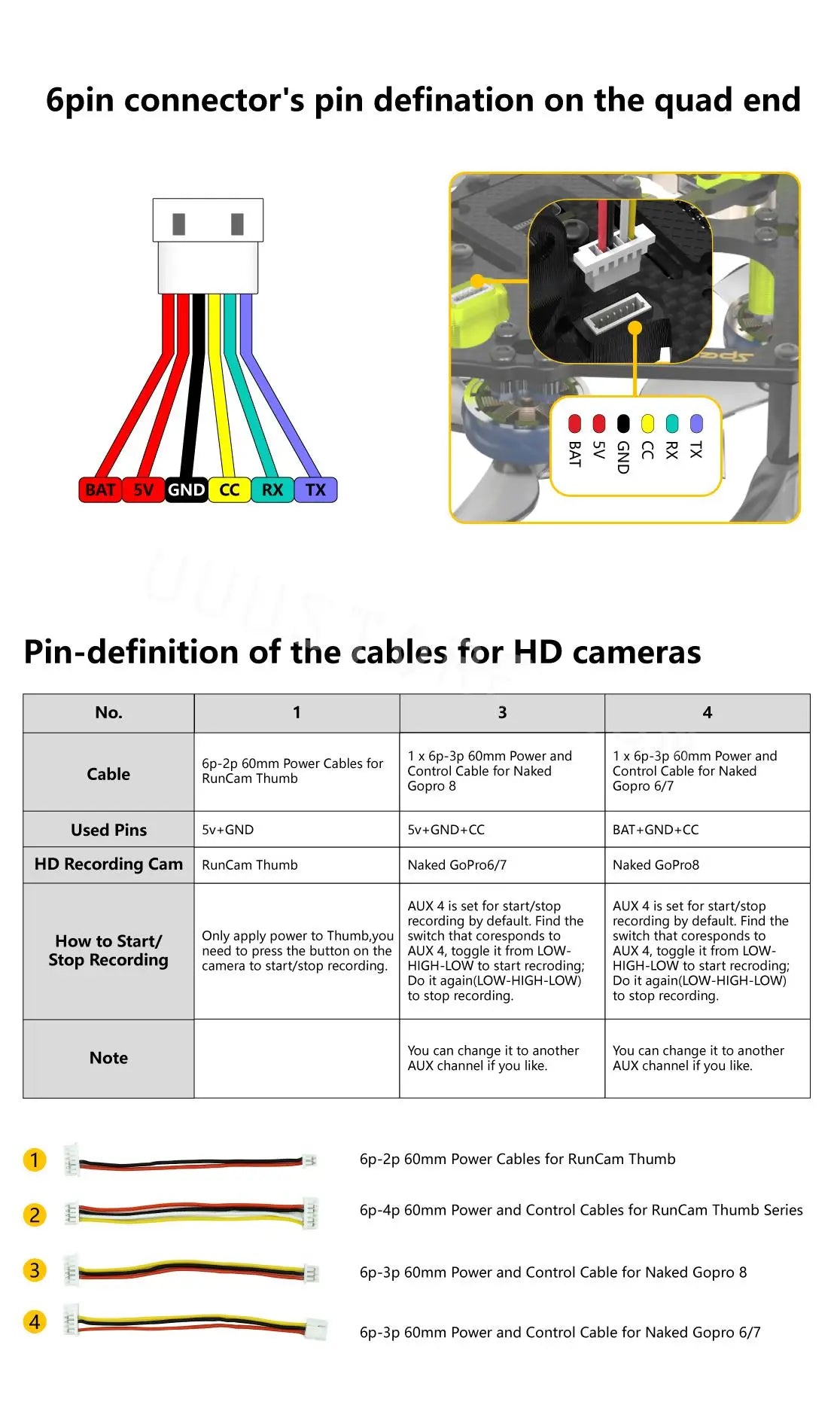 SpeedyBee Flex25 Analog - 78mm F7 35A AIO 4S 2.5 Inch CineWhoop RC FPV Racing Drone with 800mW VTX RunCam Phoenix2 Nano Camera Toy 18 SpeedyBee Flex25 Analog