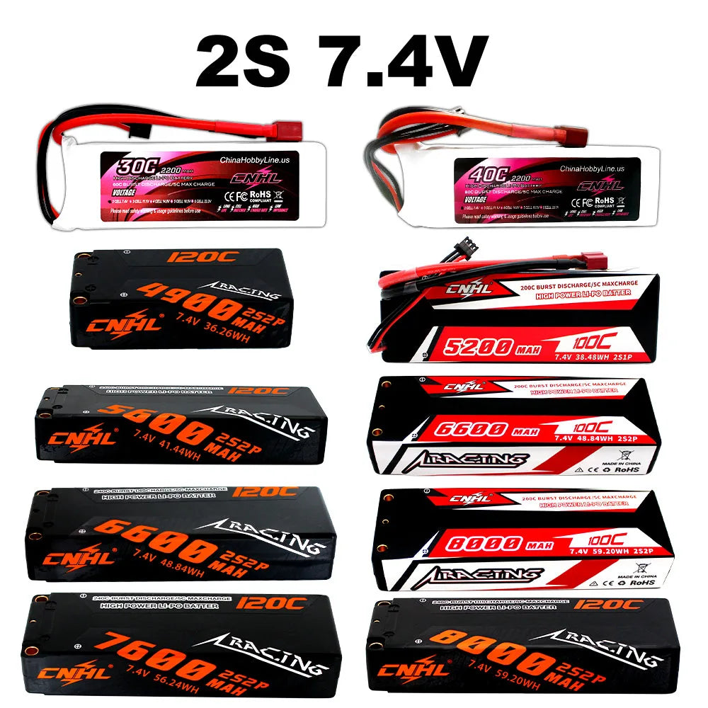 CNHL Lipo Battery for FPV Drone - 2S 3S 4S 6S 7.4V 14.8V 22.2V 1500mAh 2200mAh 4000mAh 5000mAh 6200mAh 8000mAh 9500mAh T XT60 XT90 EC5 RC Part 16 CNHL Lipo Battery for FPV Drone, CNHL Lipo Battery, 74V 6200am Idol 7,4v 38.48wh Z