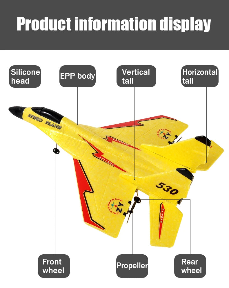 MiG-530 RC Foam Aircraft, Siliconel Vertical Horizontall EPP body head tail tail Front Rear PProp