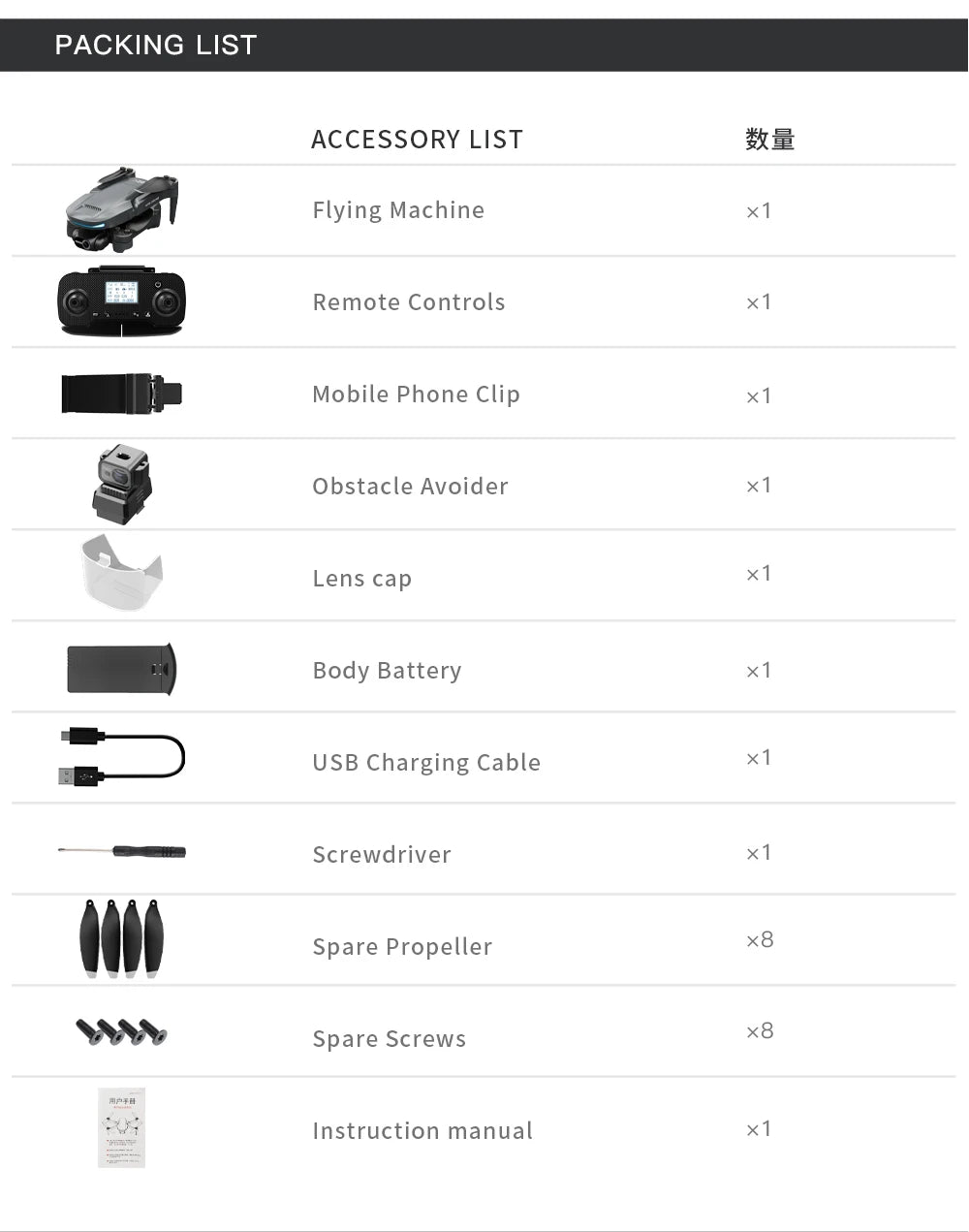 L200 PRO MAX Drone, Drone packing list includes accessories: remote controls, phone clip, lens cap, batteries, chargers, and spare parts.