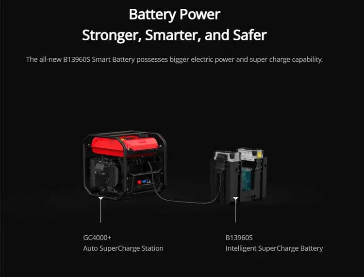 XAG P100 40L Agricultural Drone - Smart Core Powered by AI with Precision and High Efficiency agricultural irrigation drone 19 XAG P100 40L Agricultural Drone, GC4O00+ B139605 Smart Battery possesses bigger electric power and super