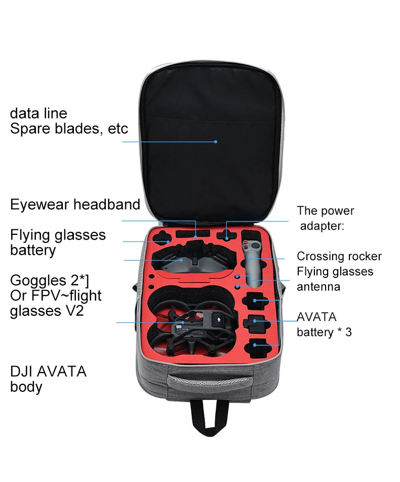For DJI Avata Backpack, Flying glasses battery Crossing rocker Goggles 2*1 antenna Or FPV