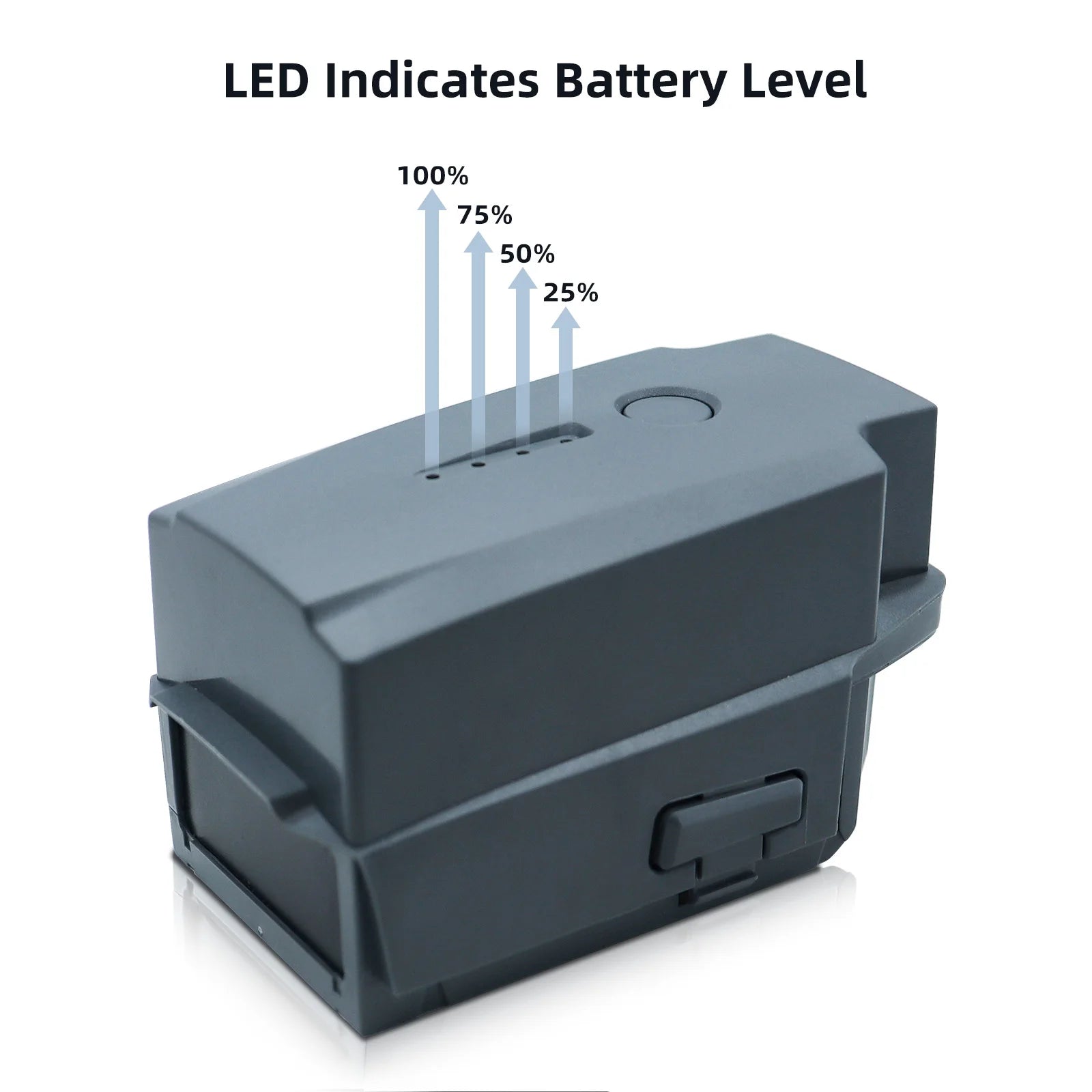 LED Indicates Battery Level 100% 75% 50%