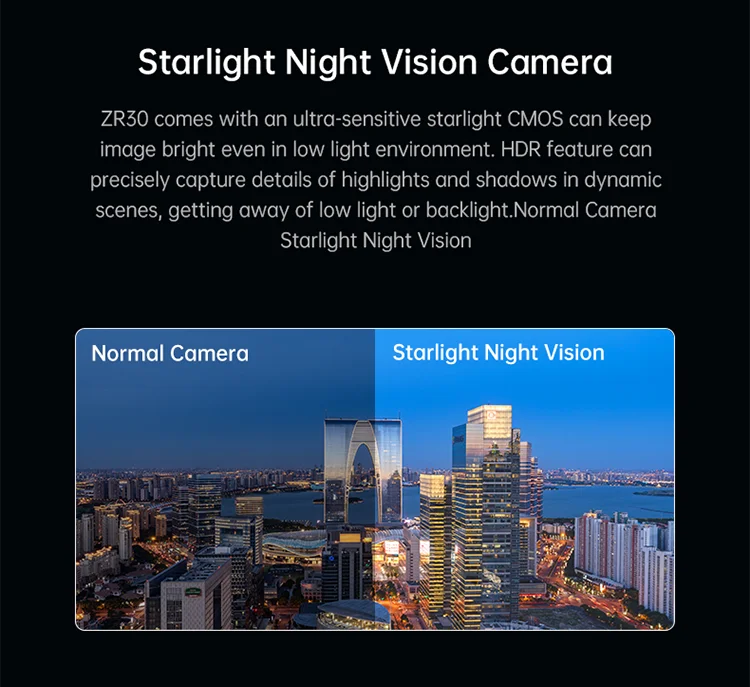 Starlight Night Vision Camera ZR3O comes with an ultra-sensitive starlight CM