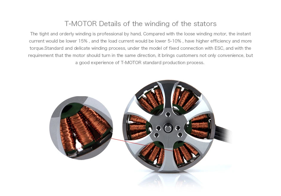 T-MOTOR MN5212 KV340 KV420 Motor - Max Thrust 4.4KG HighQuality Brushless Motor For UAV Drones Quadcopters Helicopter Hexacopter 10 T-MOTOR Details of the winding of the stators The tight and orderly