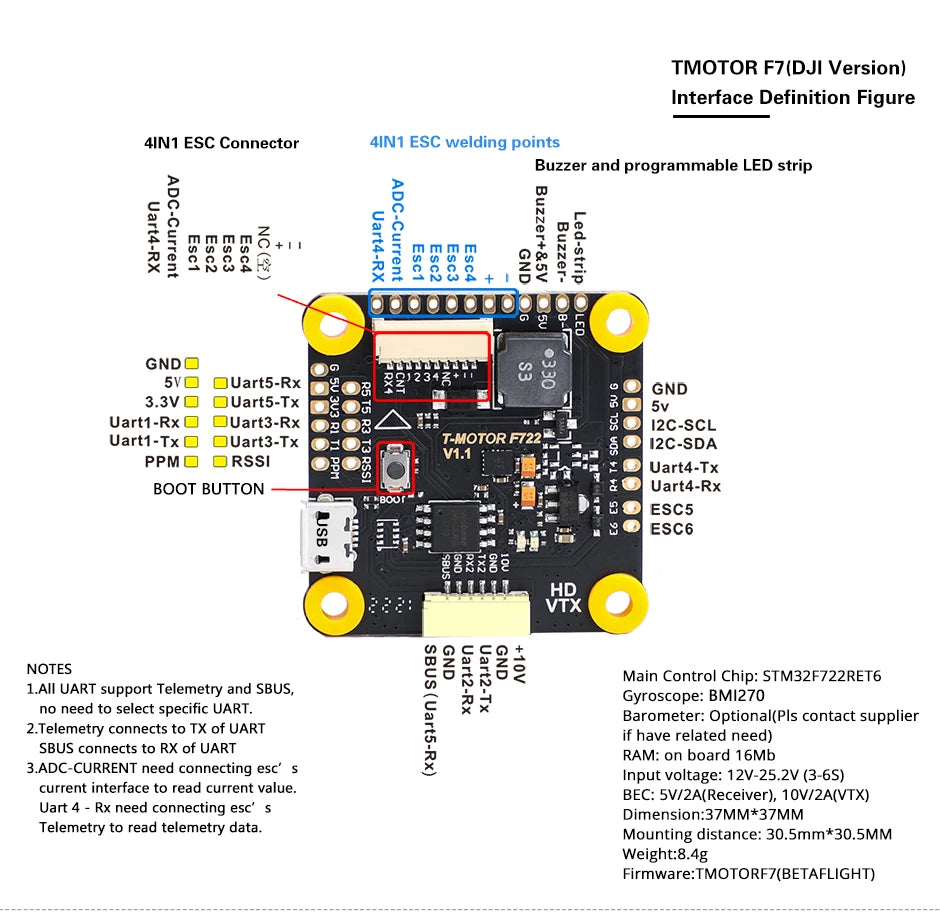 T-motor F7 HD Stack, UART support Telemetry and SBUS, 8 W: Main Control Chip: STM3