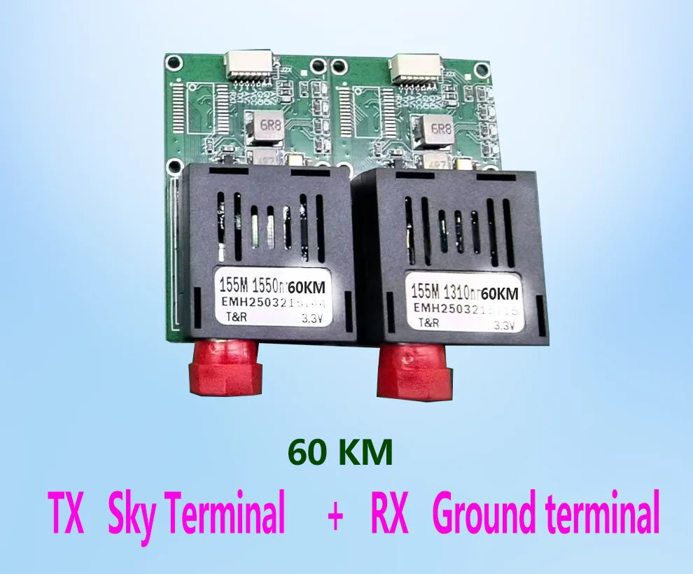 FPV fiber optic module with 60km range, Sky and Ground terminals, dual wavelength, supports CVBS/HDMI video and SBUS/CRSF control, operates on 5–26V.