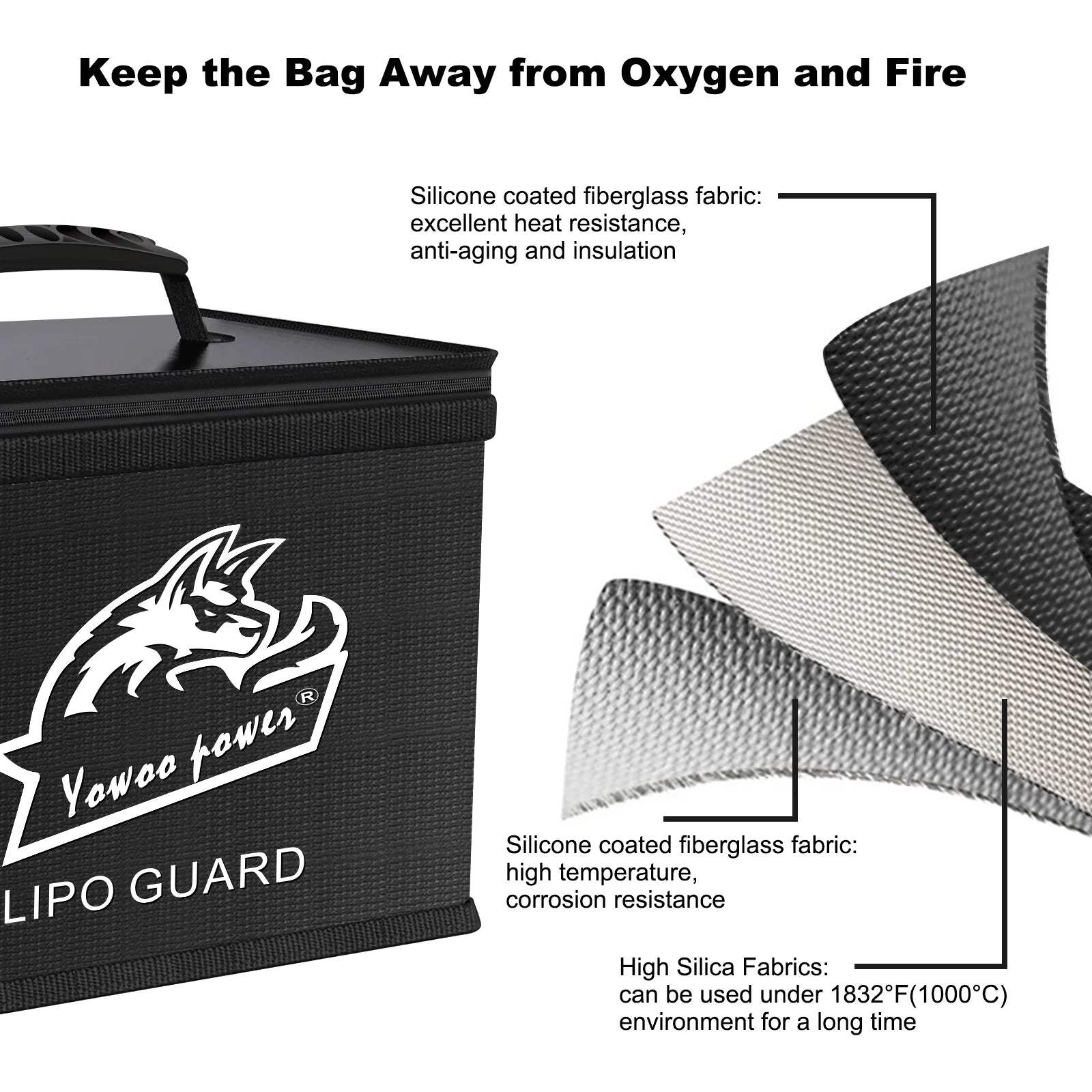 Yowoo Lipo Bag, Bag towu Yowoo GUARD LIPO fabric can be used under 18329