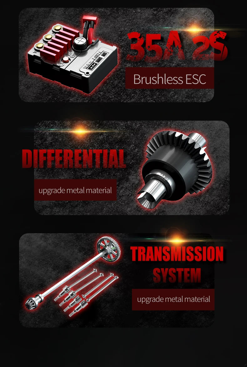 upgrademetalmaterial TRANSMISSION SVSTEM metalmaterial upgrader . 364