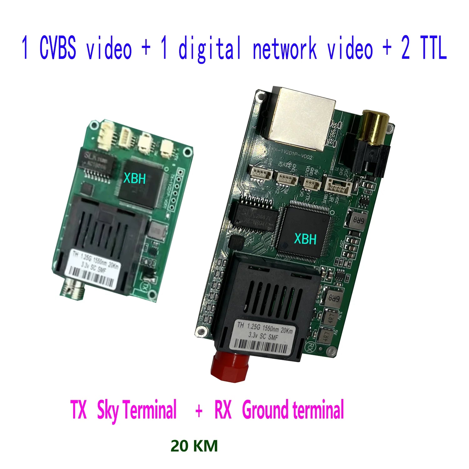 FPV Optical fiber image transmission module for Drone, FC/UPC Single‑Mode, 20–40 km, CVBS/HDMI, SBUS/CRSF, 5–26V
