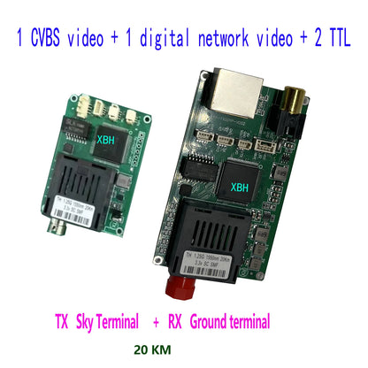 FPV Optical fiber image transmission module for Drone, FC/UPC Single‑Mode, 20–40 km, CVBS/HDMI, SBUS/CRSF, 5–26V
