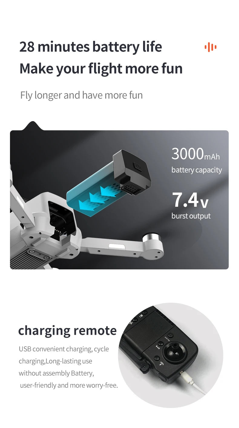 M218 Drone, 28 minutes battery life Make your flight more fun Fly longer and have more fun 3000mAh battery