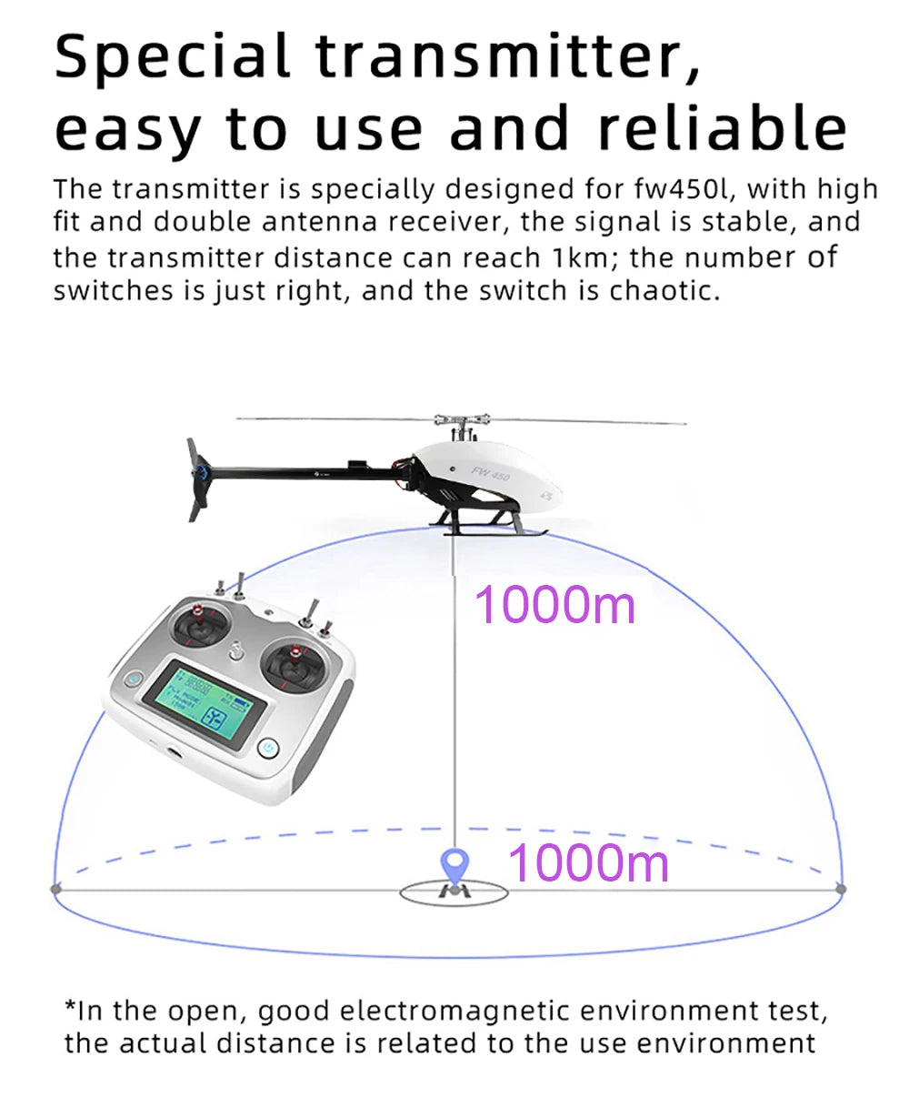 Fly Wing FW450L V2.5 RC Helicopters, special transmitter is designed for fw45ol, with high fit and double antenna receiver