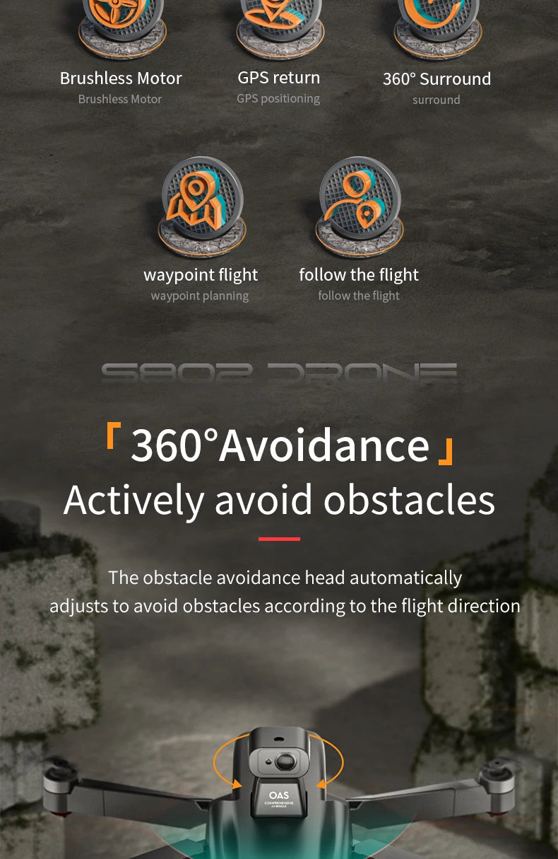 2024 New S802 GPS Drone - 8K HD Professional 3-Axis EIS Gimbal Camera 360° Obstacle Avoidance Brushless Motor Foldable Quadcopter Professional Camera Drone 21 2024 New S802 GPS Drone, brushless motor GPS return 360" Surround Brushless Motor GPS return
