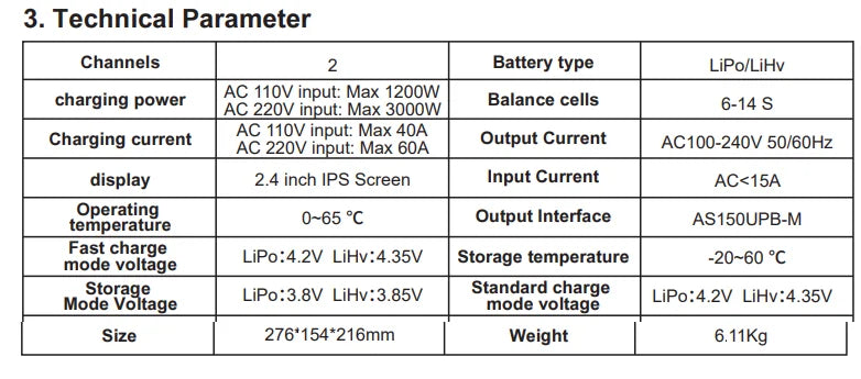 3. Technical Parameter Channels Battery type LiPolLiHv charging power AC 11OV