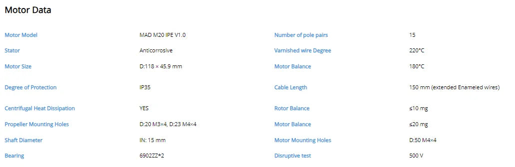 MAD M20 IPE Drone Motor, High-performance brushless motor for heavy-duty hexacopters and octocopters.