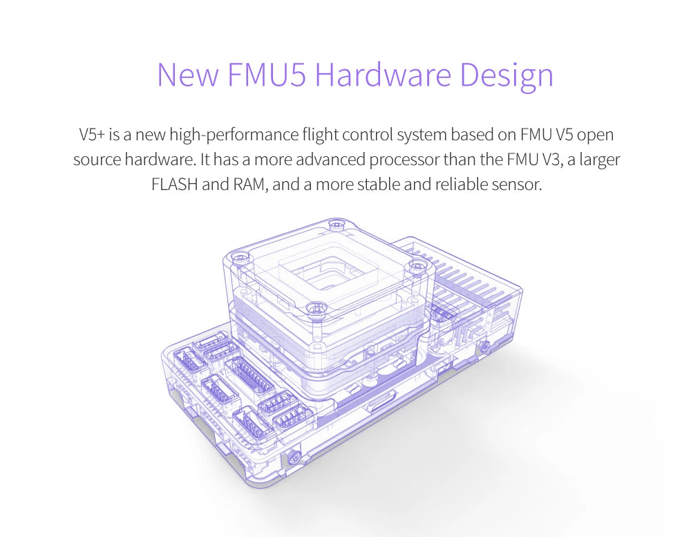 new FMUS Hardware Design VS+is a new high-performance flight control system 
