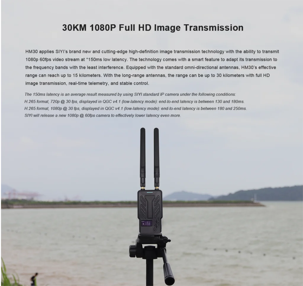 SIYI HM30 Full HD Digital Video Link, HM3O uses SIYI's cutting-edge high-definition image