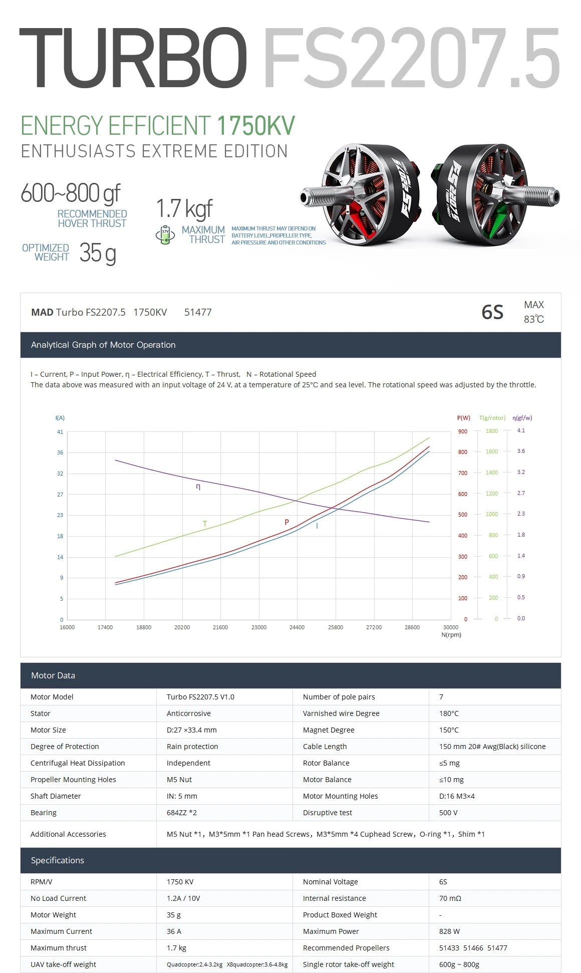 MAD Turbo FS2207.5 Brushless Motor, High-performance brushless motor for 5-6 inch FPV drones, ideal for freestyle and racing applications.