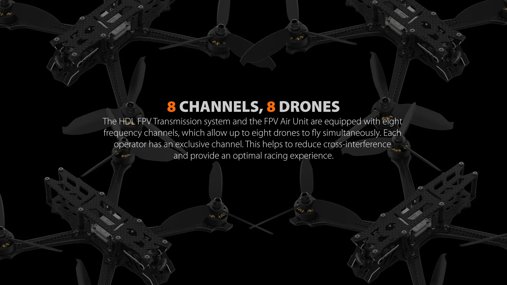 8 CHANNELS, 8 DRONES The HDL FPV Transmission system and