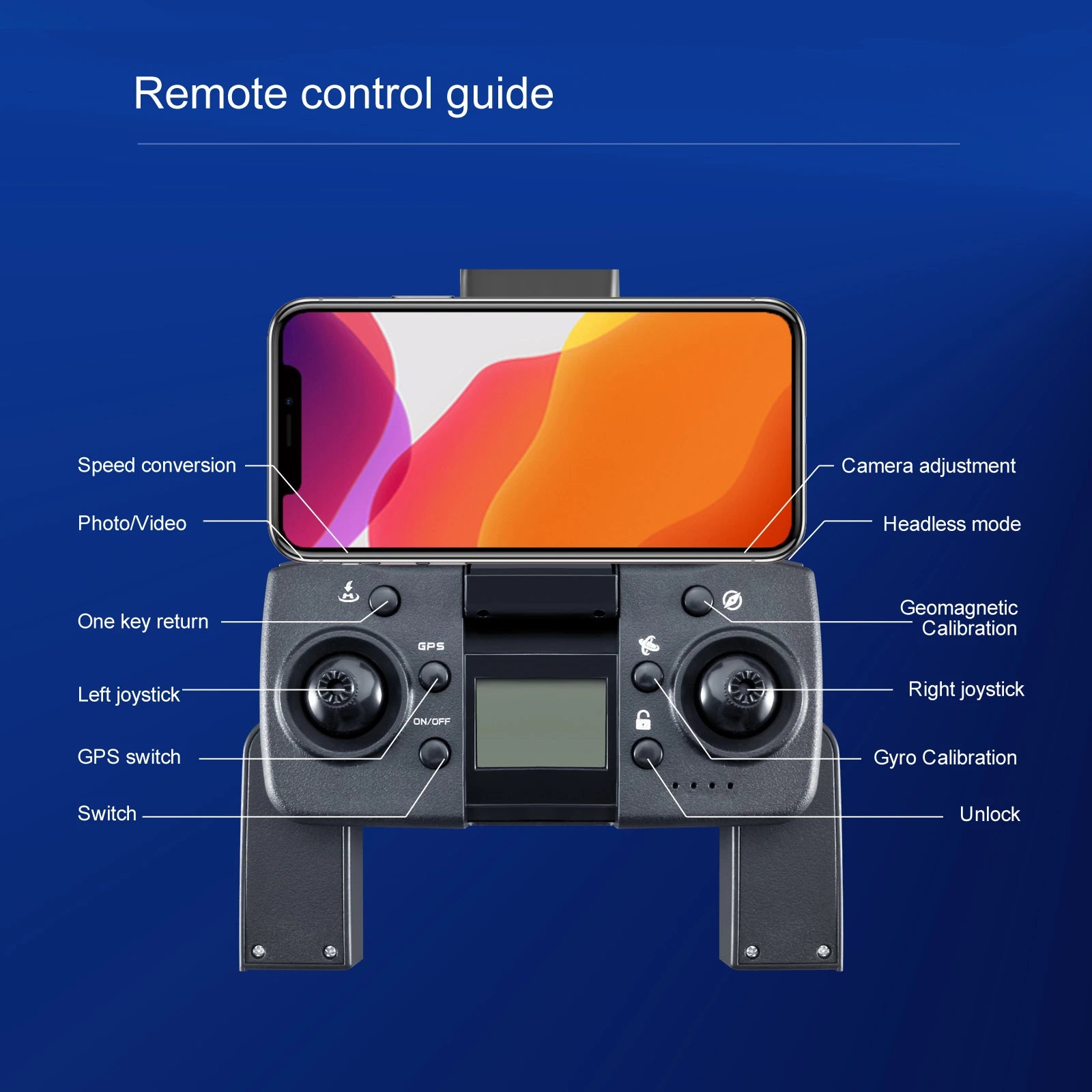 S109 GPS Drone - 4K HD WIFI FPV Drone 1080P Camera Height Hold RC Foldable Quadcopter Dron Rc Helicopter Drone Gift Toy Professional Camera Drone 40 S109 GPS Drone, Remote control guide Speed conversion Camera adjustment PhotoNideo Headless mode Geomagnetic One