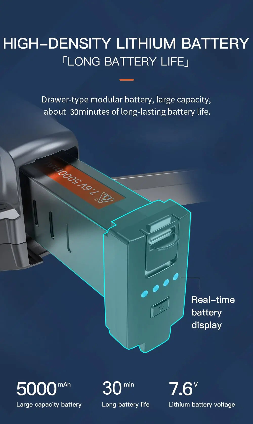 HGIYI SG906 MAX2  Drone, TLONG BATTERY LIFE] Drawer-type modular battery, large capacity