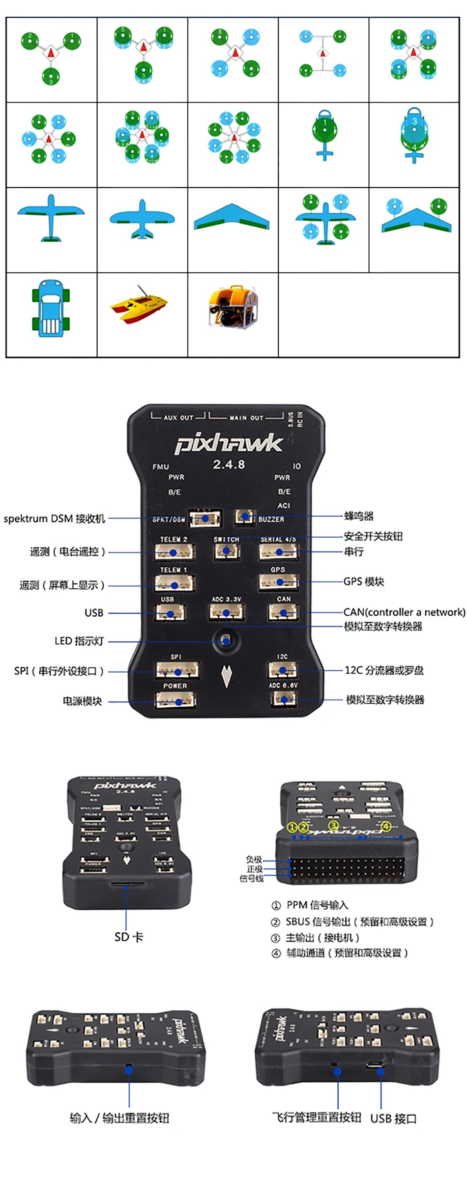 Pixhawk PX4 PIX 2.4.8 32 Bit Flight Control - FC M8N GPS 8G SD Buzzer PPM I2C Splitter For RC FPV Plane Drone Quadcopter Car Boat 20 Pixhawk PX4 PIX 2.4.8 32 Bit Flight Control, 'iwrIGTB KeHRISTB USB CAN(controller a