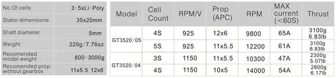 EMAX GT4020 Motor - for Rc Airplane FPV Racing Drone 620KV 6 EMAX GT4020 Motor, Motor for Rc Airplane FPV Racing Drone 620KV EMA