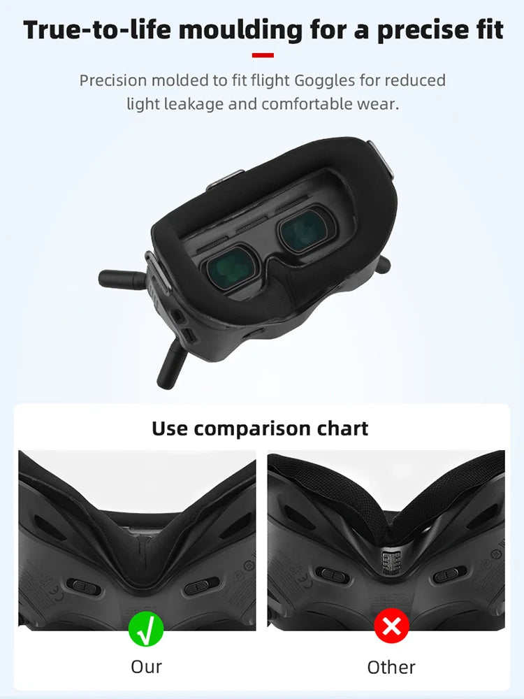 Face Mask Eye Pad for FPV Goggles V2, True-to-life moulding for a precise fit molded to fit flight Gogg