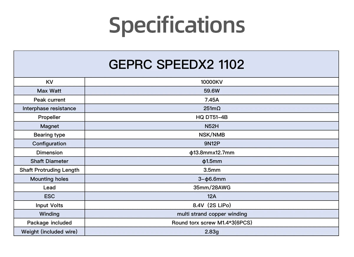 GEPRC SPEEDX2 1102 10000KV Motor, Specifications GEPRC SPEEDX2 1102 KV 1OOOOKV