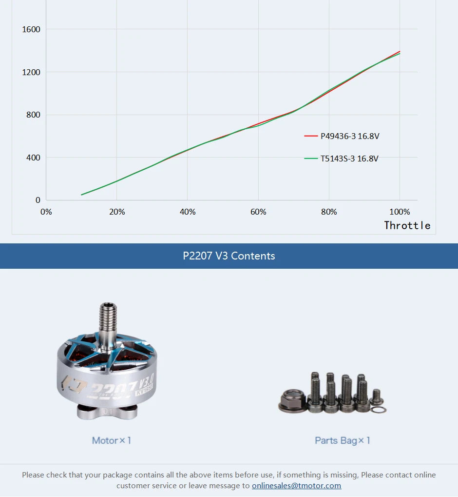 4pcs T-motor PACER P2207 V3.0 - KV1750 KV1950 KV2080 KV2550 Powerful Brushless Outrunner Motor Freestyle For FPV RC Drone 16 4pcs T-motor, if something is missing, please contact online customer service or leave message to onlinesales@