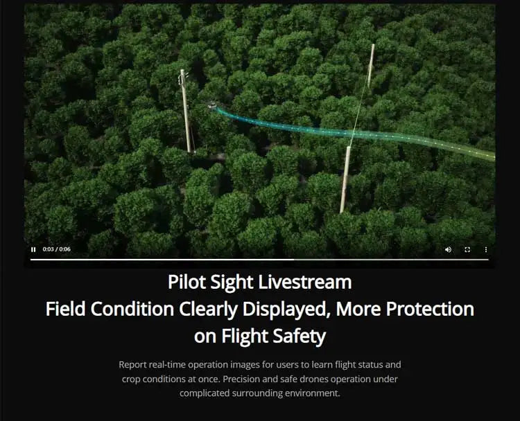 XAG P100 40L Agricultural Drone - Smart Core Powered by AI with Precision and High Efficiency agricultural irrigation drone 17 XAG P100 40L Agricultural Drone, drones operating under complicated environment . real-time images for users to learn flight status and