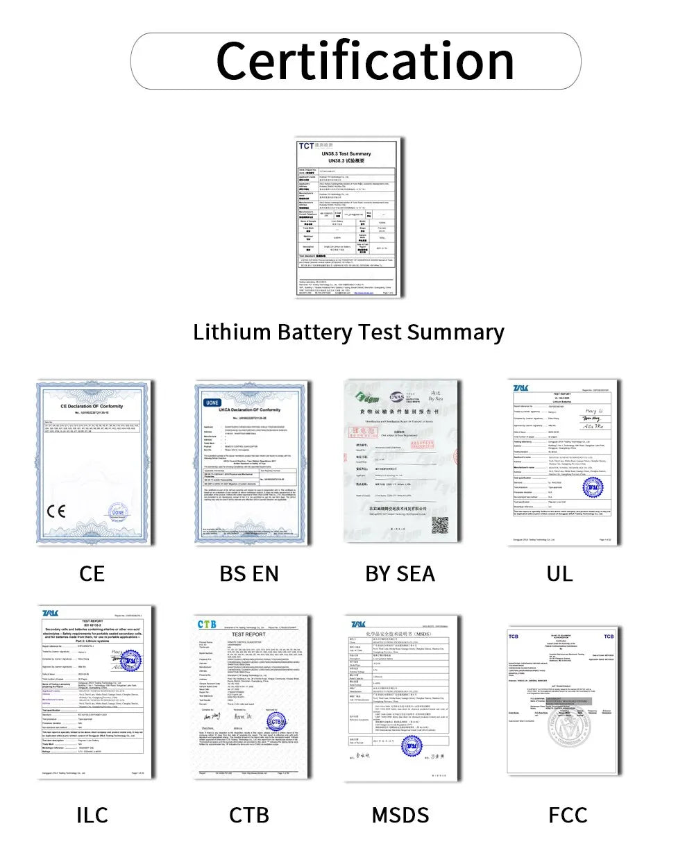 S29 Drone, TCT UNTA Tet Mkna RiAe Lithium Battery Test Summary