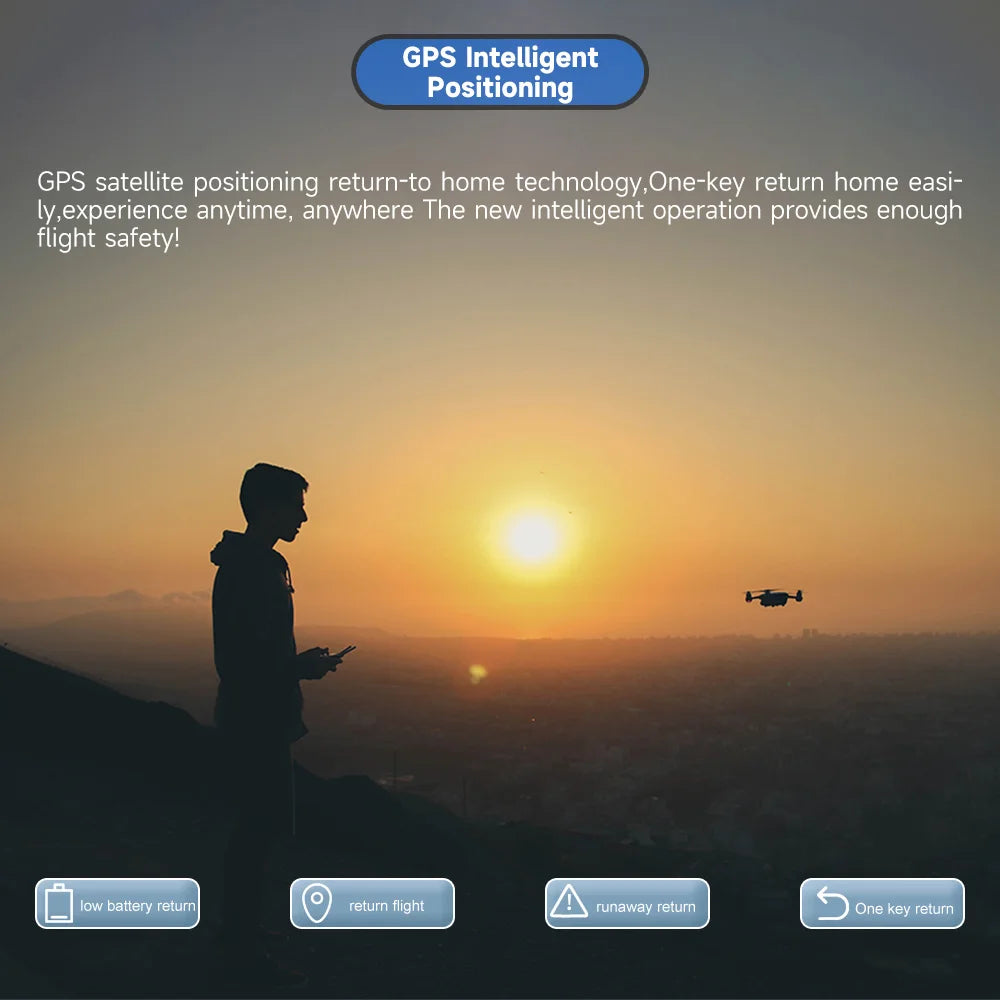 RG106 /RG106 Pro Drone, GPS Intelligent Positioning provides enough flight safetyl low battery return return return flight runaway return 