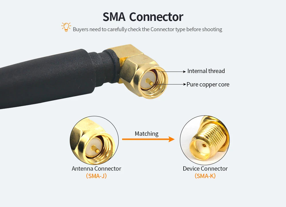 2.4 GHz WiFi Antenna, SMA Connector Buyers need to carefully check the Connector type before shooting SMA-