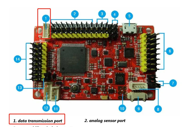 Wireless Wifi Radio Telemetry Module, 1. data transmission port 2. analog sensor port 99