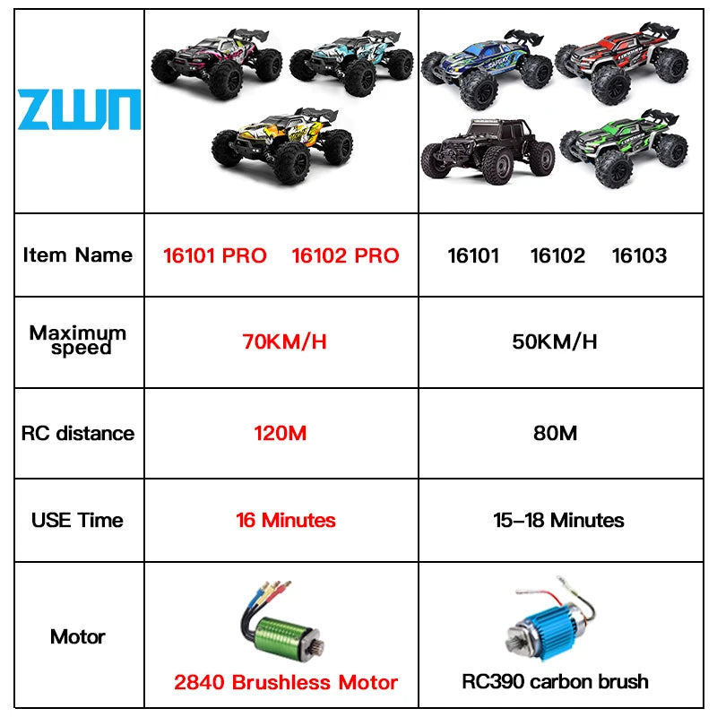 zWum Item Name 16101 PRO 16102 PRO 16101 16102 16103