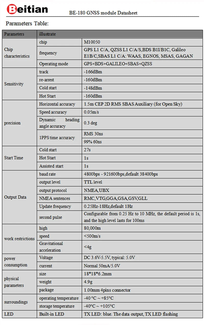 BEITIAN BE-180 BE180 SuperTiny 4.9g GLONASS GPS, BE-180 GNSS module is designed to be used in a variety of applications