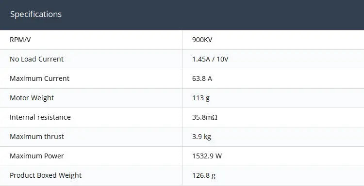 MAD BSC3115 FPV Drone Motor, Product specifications: motor details, weight, and power.