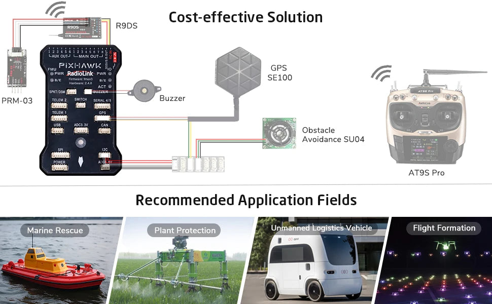 Radiolink Pixhawk PIX 2.4.8 APM 32 Bit Flight Controller - FC with GPS M8N SE100 for RC Drone Quadcopter/6-8 Axis Multirotor 22 %= GPS RadioLink SE1OO Sent al PRM-03 Jmich