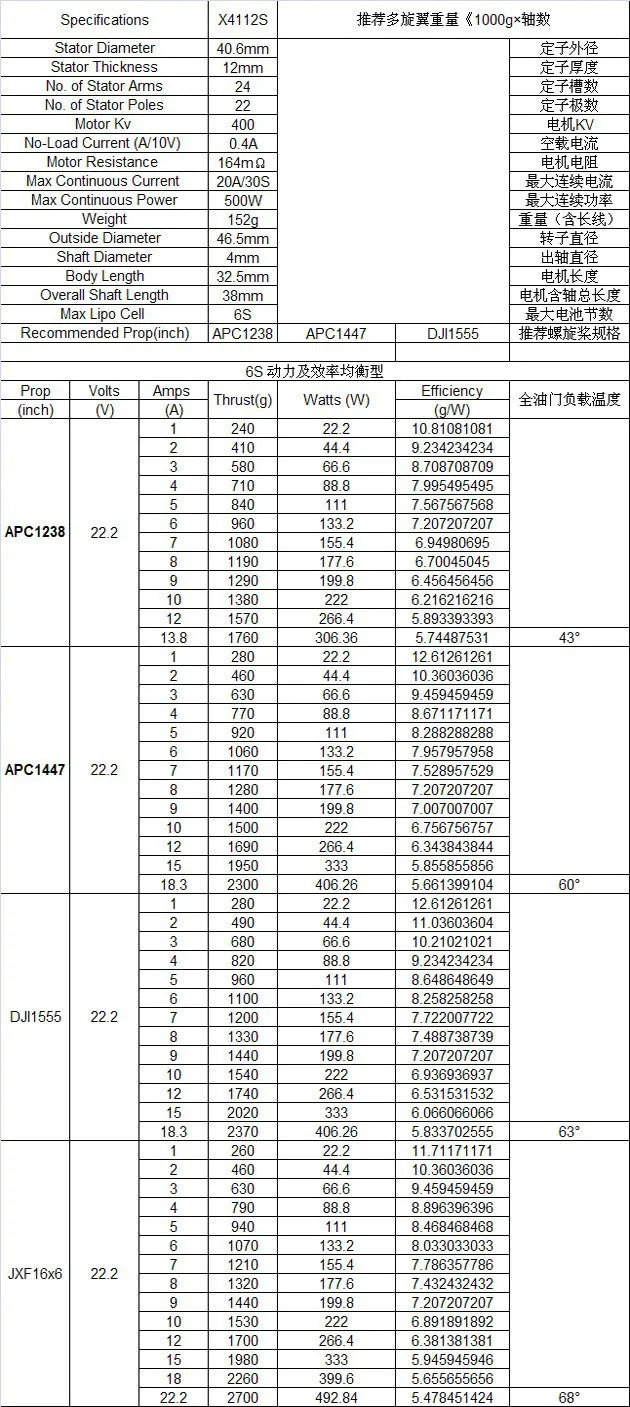 X4112S 320KV 400KV 485KV Brushless Motor