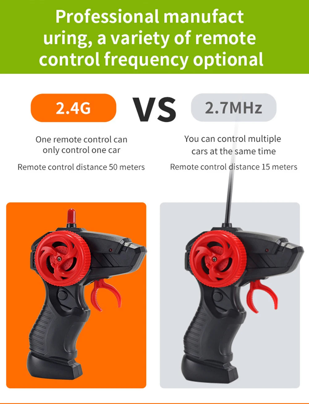 Professional manufacturing; a variety of remote control frequency optional 2.46 VS 
