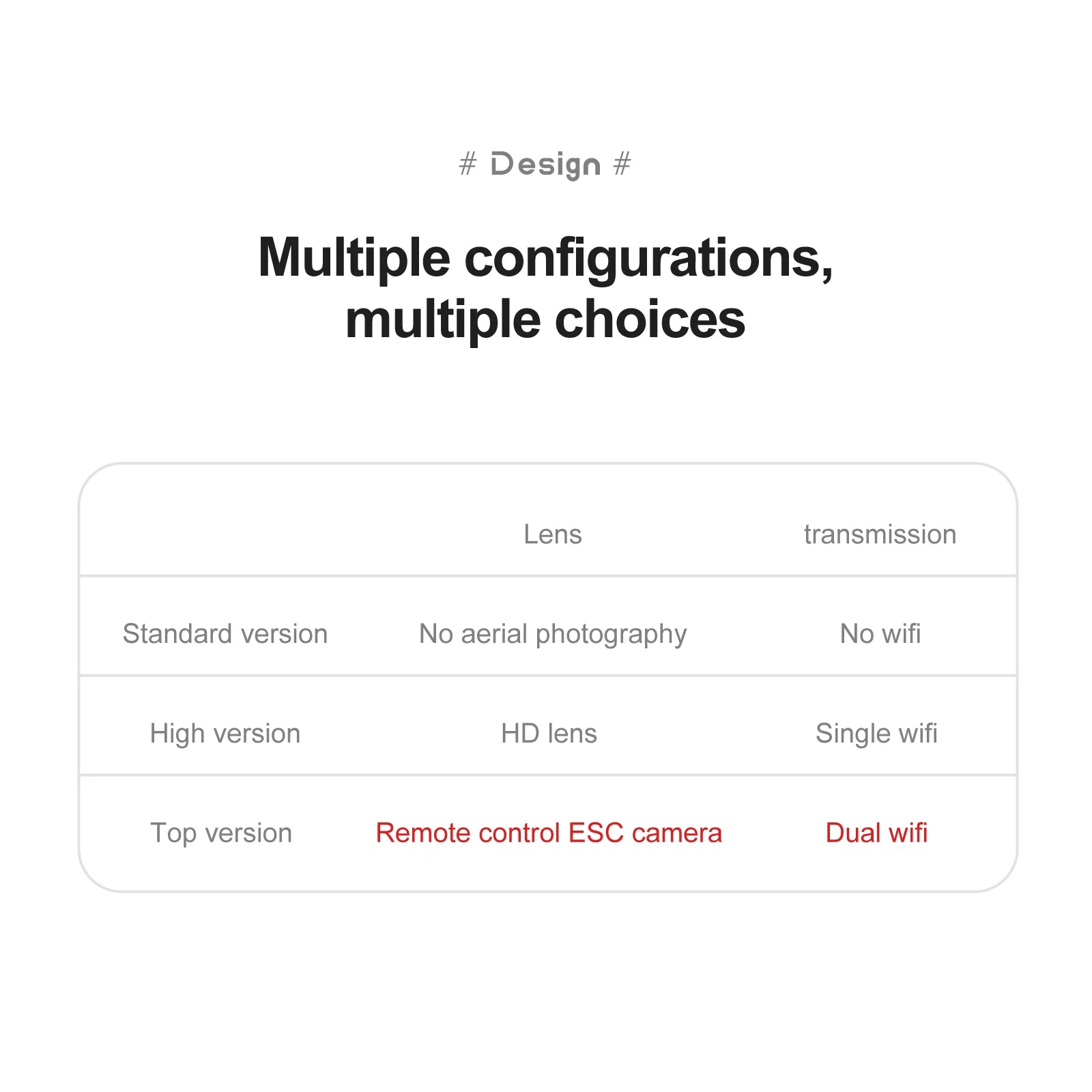 S90 Mini Drone - 4K Profession HD Wide Angle ESC Camera 1080P WiFi Fpv Dual Cameras Height Keep Helicopter Toys for Boys 32 S90 Mini Drone, # design # multiple configurations; multiple choices lens transmission standard version no