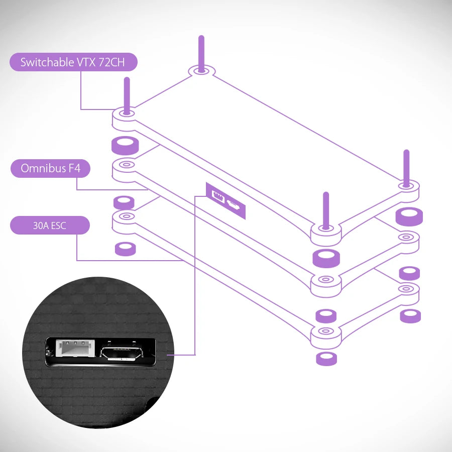 TCMMRC X220S FPV Racing Drone - 220mm Omnibus F4 5.8G 40CH 30A Dshot600 800TVL 2206 2300kv Quadcopter Dron freestyle 10 TCMMRC X220S FPV Racing Drone, Switchable VTX 72CH Omnibus F4 30A