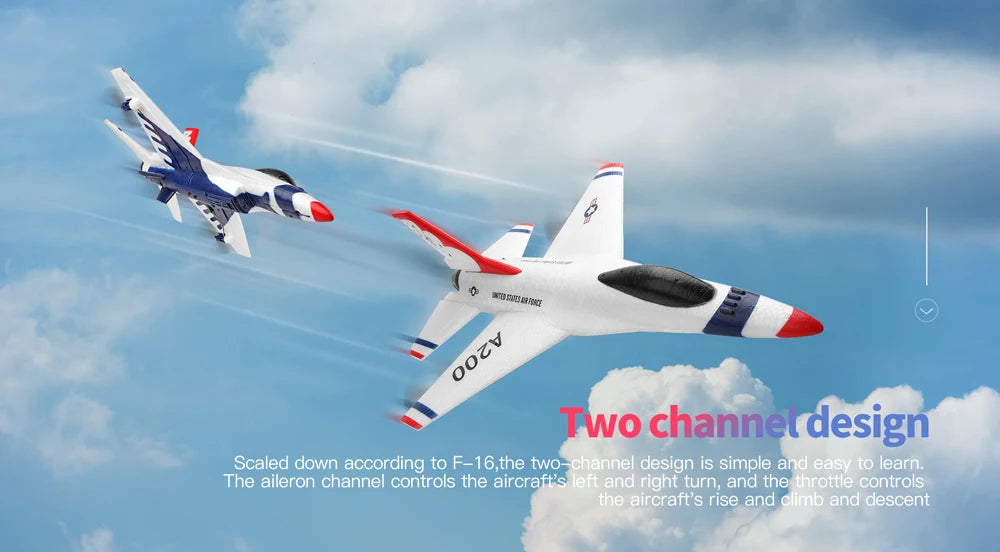 Wltoys A290 F16 RC Airplane, the aileron channel controls the aircrafts lett and right turn . the