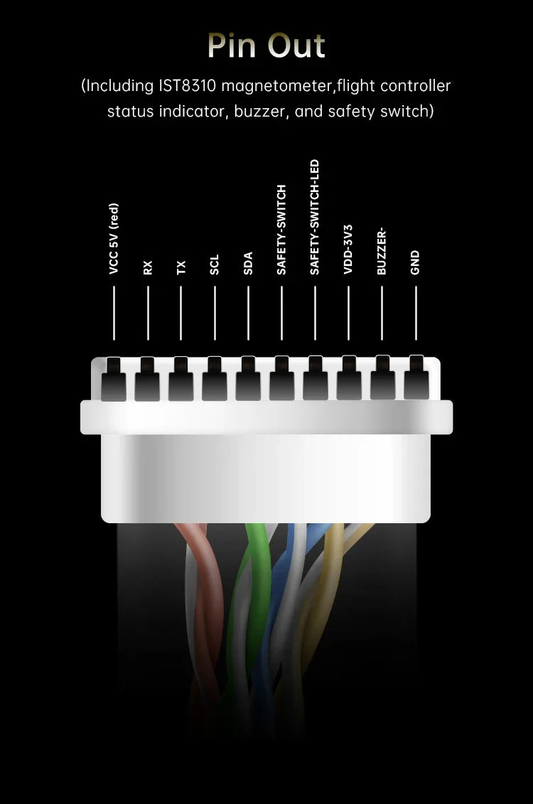 SIYI M9N GPS, Pin-out configuration with magnetometer, flight controller indicator, buzzer, and safety switch.
